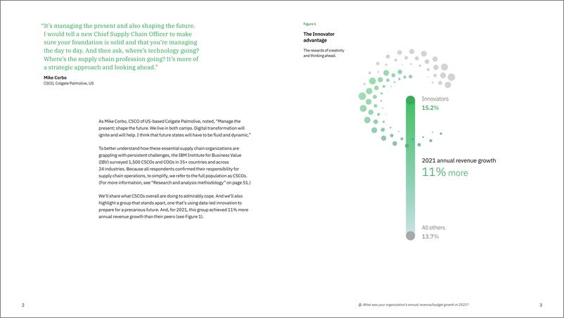 《IBM-拥有你的转变-实现以数据为导向的现代供应链创新（英）-2022.9-31页》 - 第5页预览图