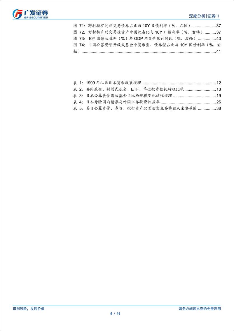 《证券Ⅱ行业海外镜鉴：低利率时代资产配置研究-240910-广发证券-44页》 - 第6页预览图