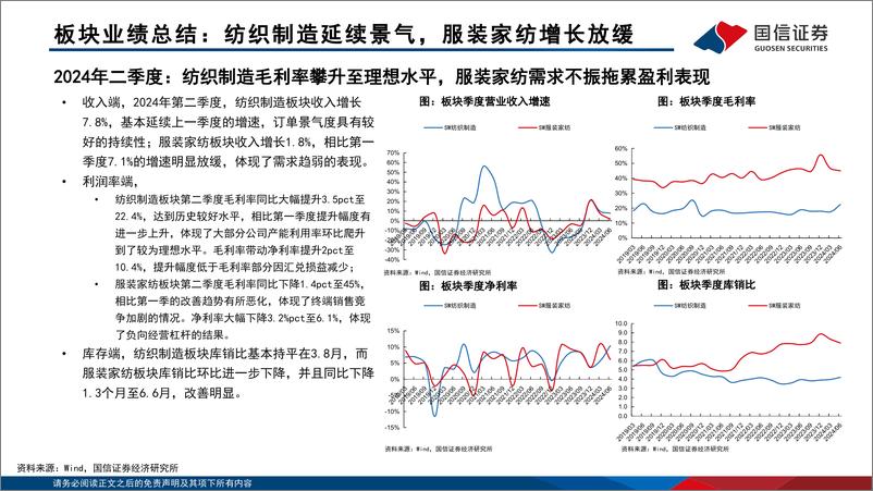 《纺织服装行业2024中报总结：制造出口业绩反弹，运动消费相对占优-240911-国信证券-58页》 - 第7页预览图