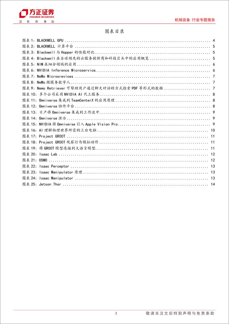 《机械设备行业专题报告：英伟达GTC2024发布多款AI软硬件，具身智能产业进程提速-240329-方正证券-15页》 - 第3页预览图