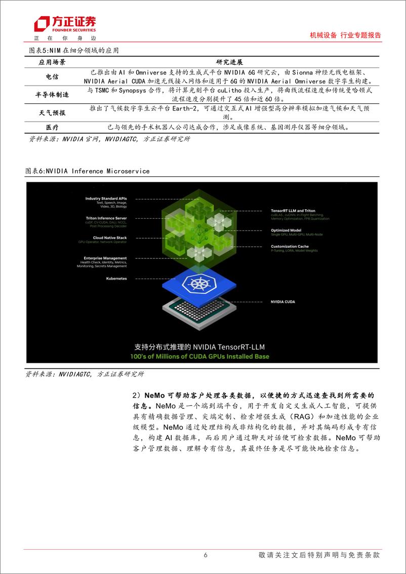 《机械设备行业专题报告：英伟达GTC2024发布多款AI软硬件，具身智能产业进程提速-240329-方正证券-15页》 - 第6页预览图