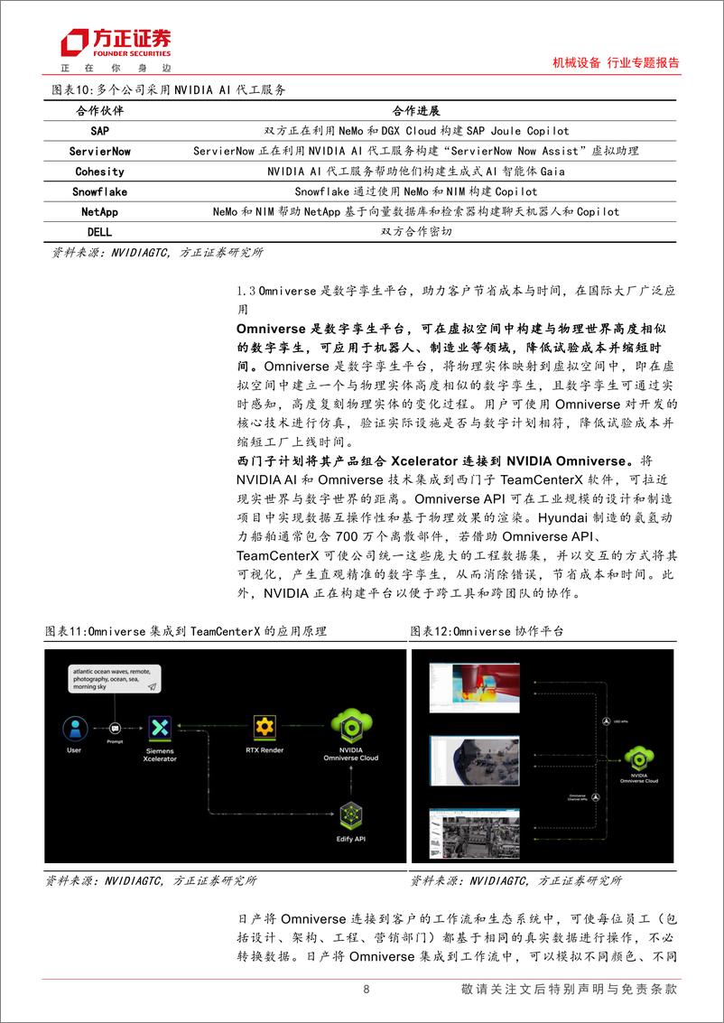 《机械设备行业专题报告：英伟达GTC2024发布多款AI软硬件，具身智能产业进程提速-240329-方正证券-15页》 - 第8页预览图