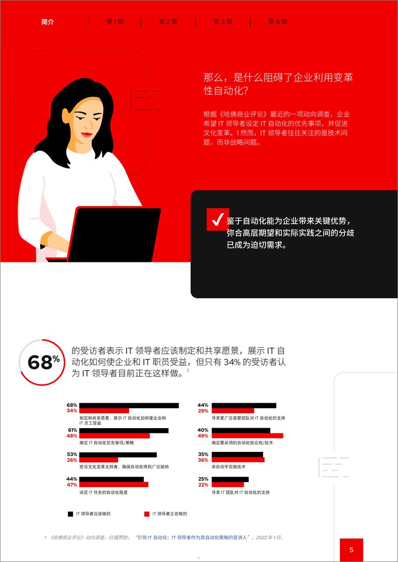 《红帽-IT高管必读的自动化指南 从容应对变革性自动化需求-2023.10-24页》 - 第6页预览图