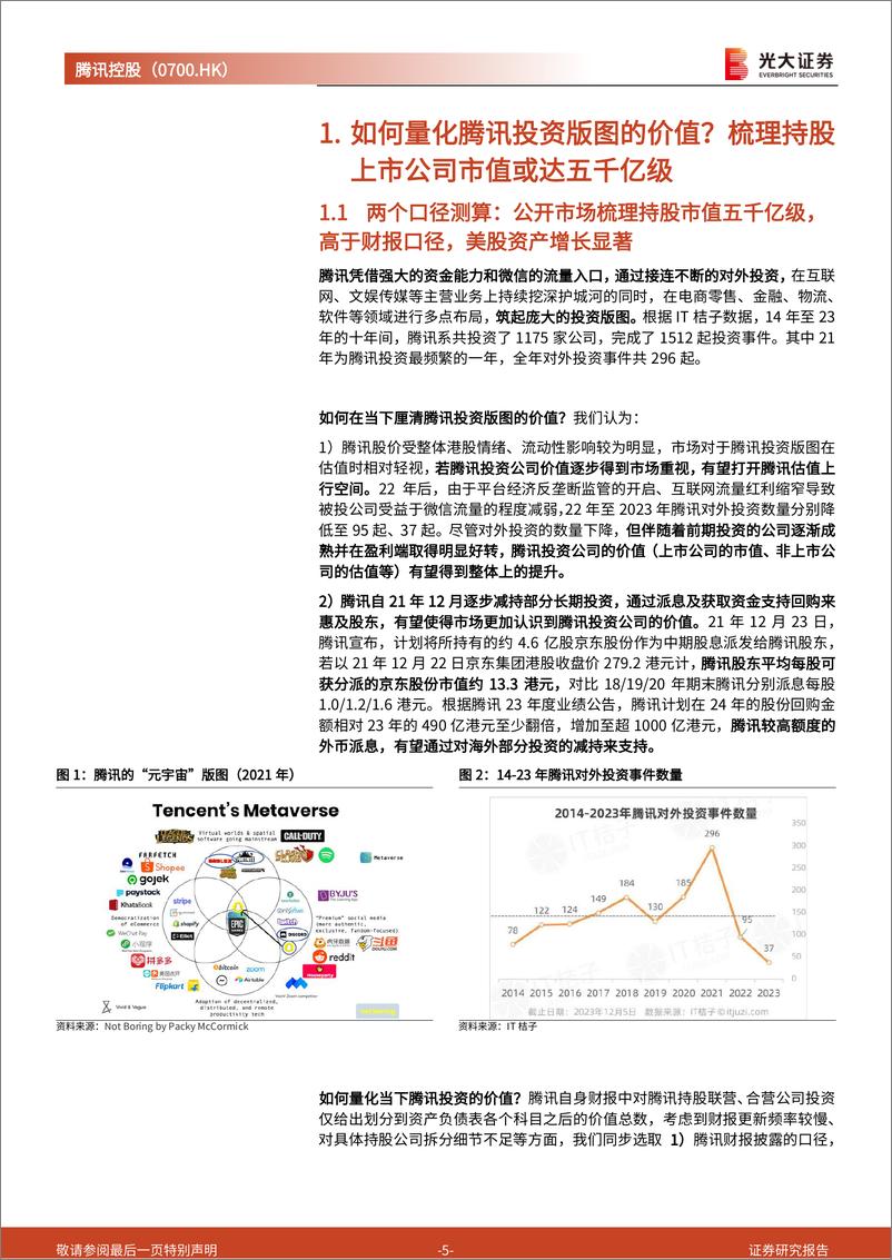 《腾讯控股(0700.HK)投资版图价值分析及动态跟踪点评：被低估的版图，多口径量化测算腾讯投资板块价值几何？-240731-光大证券-26页》 - 第5页预览图