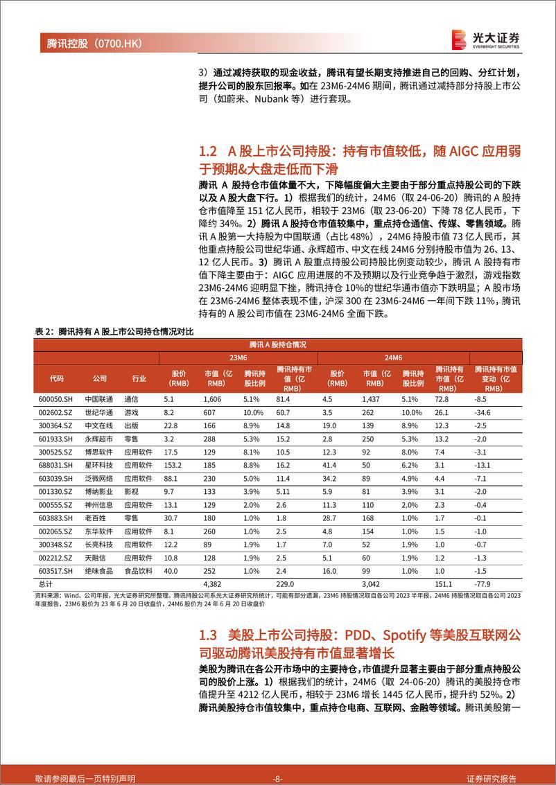 《腾讯控股(0700.HK)投资版图价值分析及动态跟踪点评：被低估的版图，多口径量化测算腾讯投资板块价值几何？-240731-光大证券-26页》 - 第8页预览图