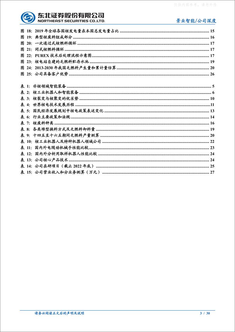 《东北证券-景业智能(688290)核工业装备小巨人，受益乏燃料后处理市场-230327》 - 第3页预览图