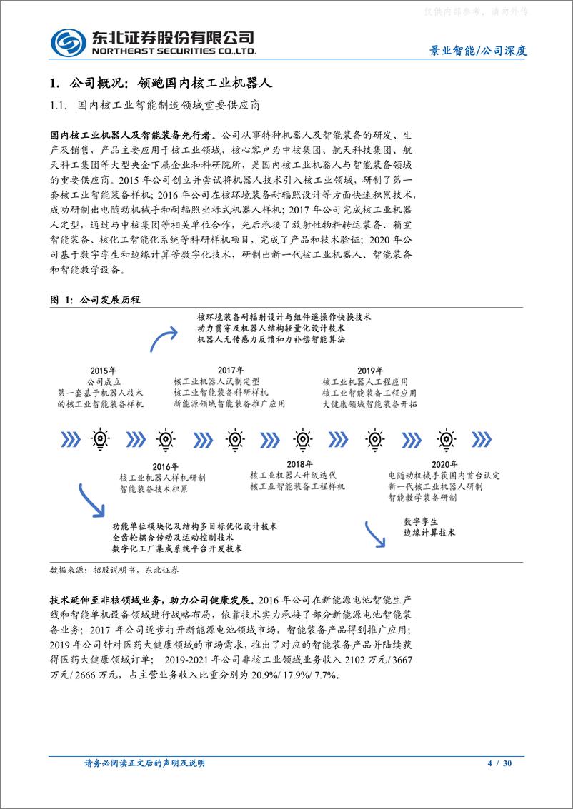 《东北证券-景业智能(688290)核工业装备小巨人，受益乏燃料后处理市场-230327》 - 第4页预览图