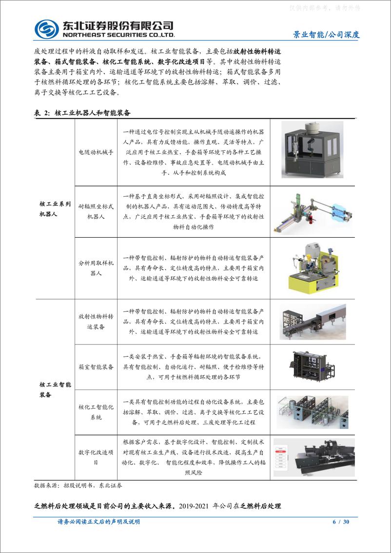 《东北证券-景业智能(688290)核工业装备小巨人，受益乏燃料后处理市场-230327》 - 第6页预览图