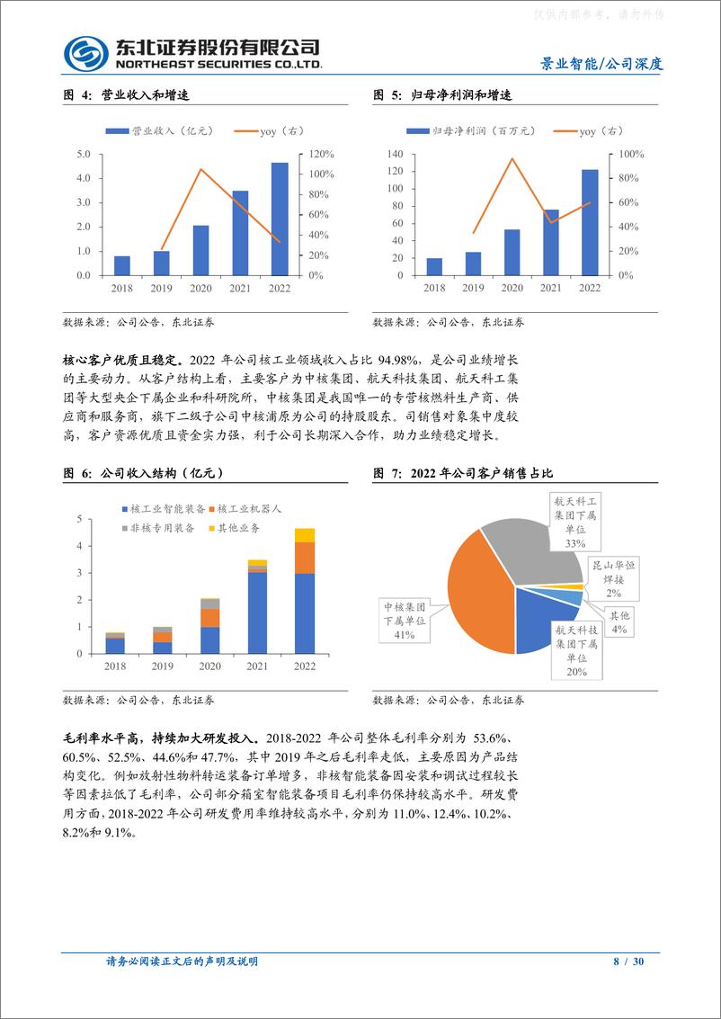 《东北证券-景业智能(688290)核工业装备小巨人，受益乏燃料后处理市场-230327》 - 第8页预览图