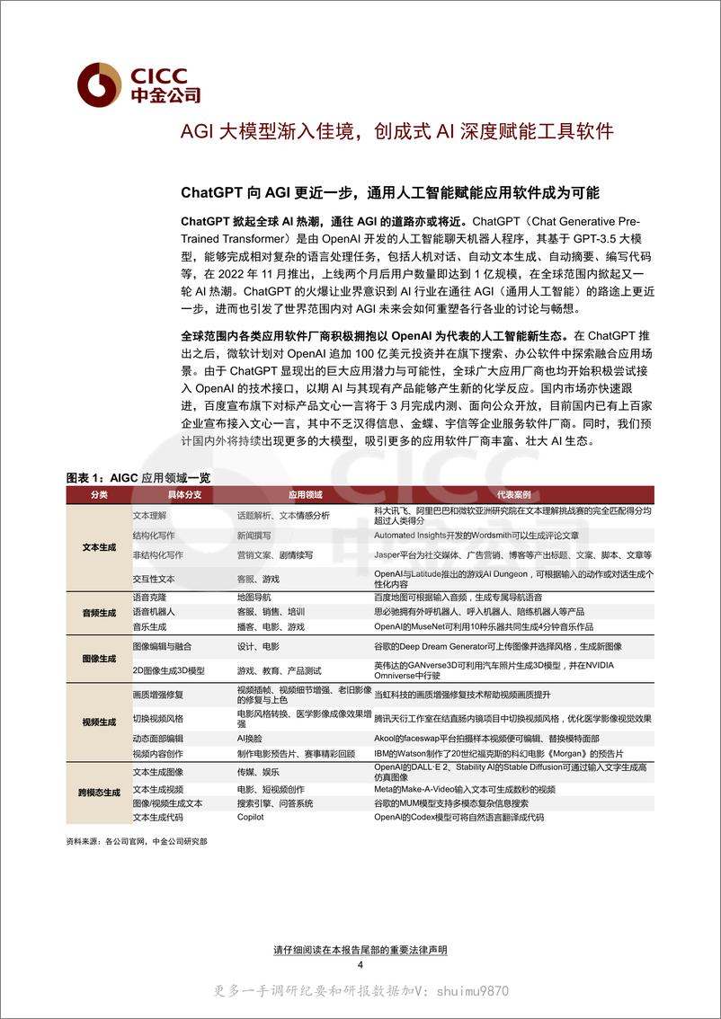 《人工智能十年展望（六）：ChatGPT兴起，创成式AI能否重塑工具软件底层逻辑？》 - 第4页预览图