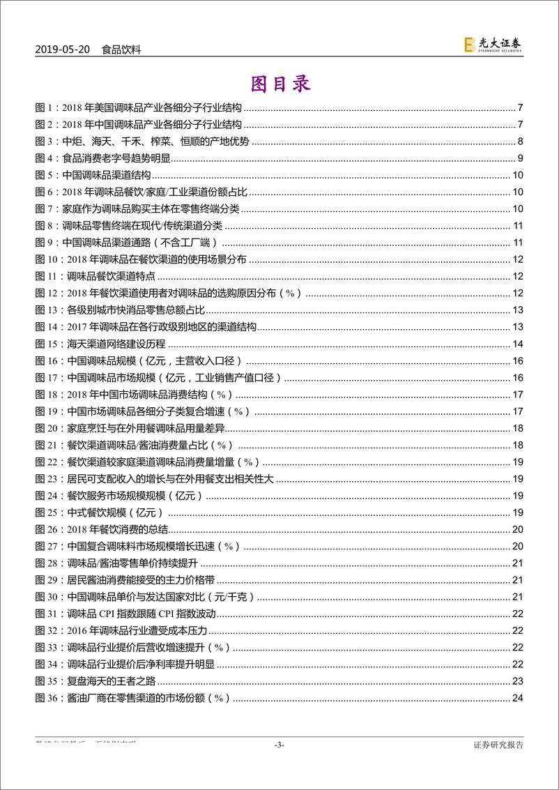 《调味品行业深度报告：民以食为天，食以味为先-20190520-光大证券-44页》 - 第4页预览图