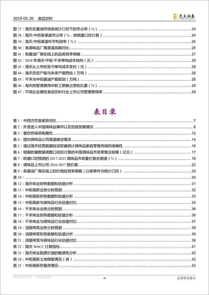 《调味品行业深度报告：民以食为天，食以味为先-20190520-光大证券-44页》 - 第5页预览图