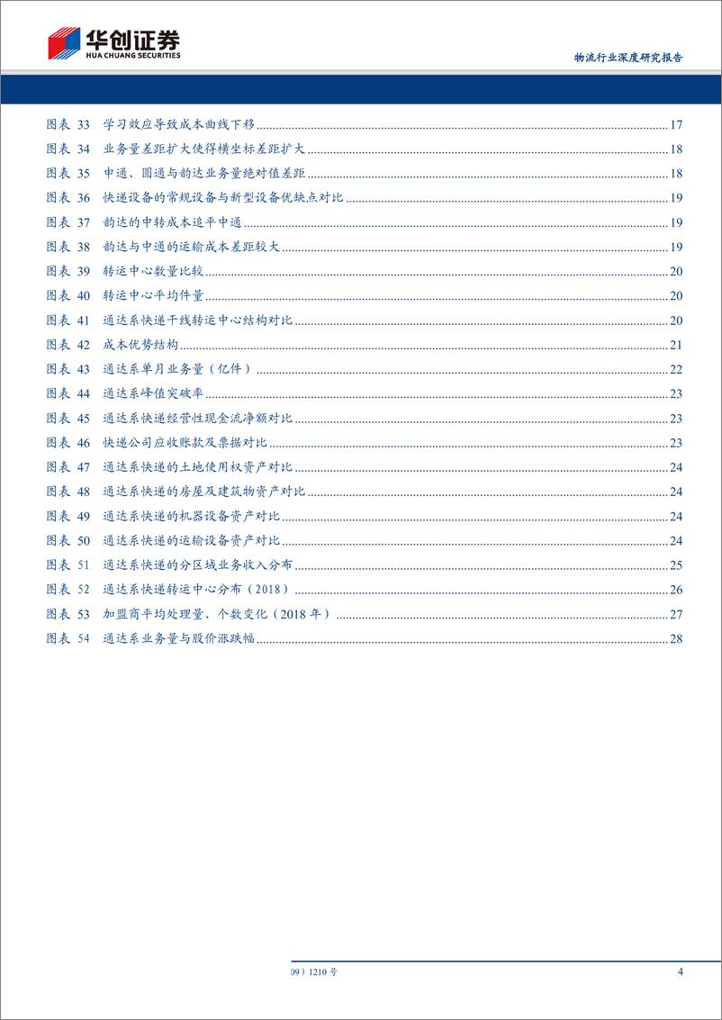 《物流行业深度研究报告：电商快递探讨，量变到质变的三维度-20190728-华创证券-31页》 - 第5页预览图