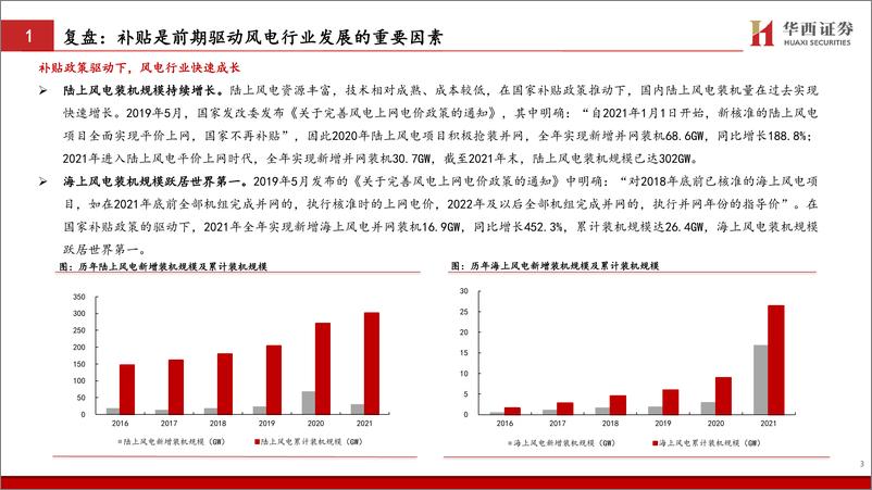 《风电行业专题报告：大型化驱动降本提速，风电行业顺势启航-20220603-华西证券-30页》 - 第5页预览图