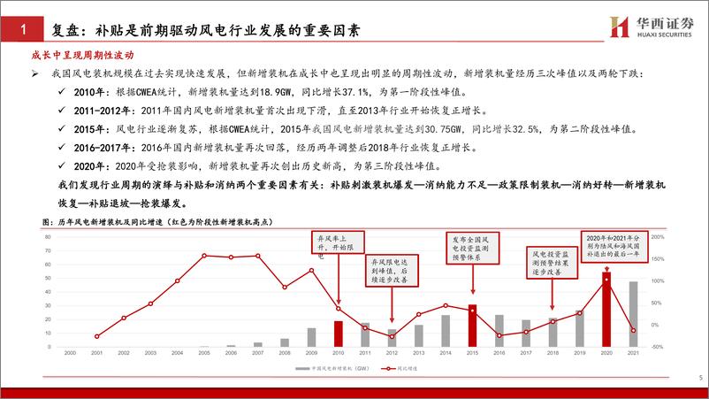 《风电行业专题报告：大型化驱动降本提速，风电行业顺势启航-20220603-华西证券-30页》 - 第7页预览图