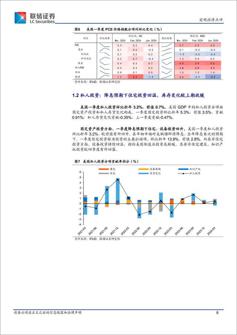 《美国一季度GDP点评：经济增长放缓、通胀反弹-240506-联储证券-10页》 - 第6页预览图