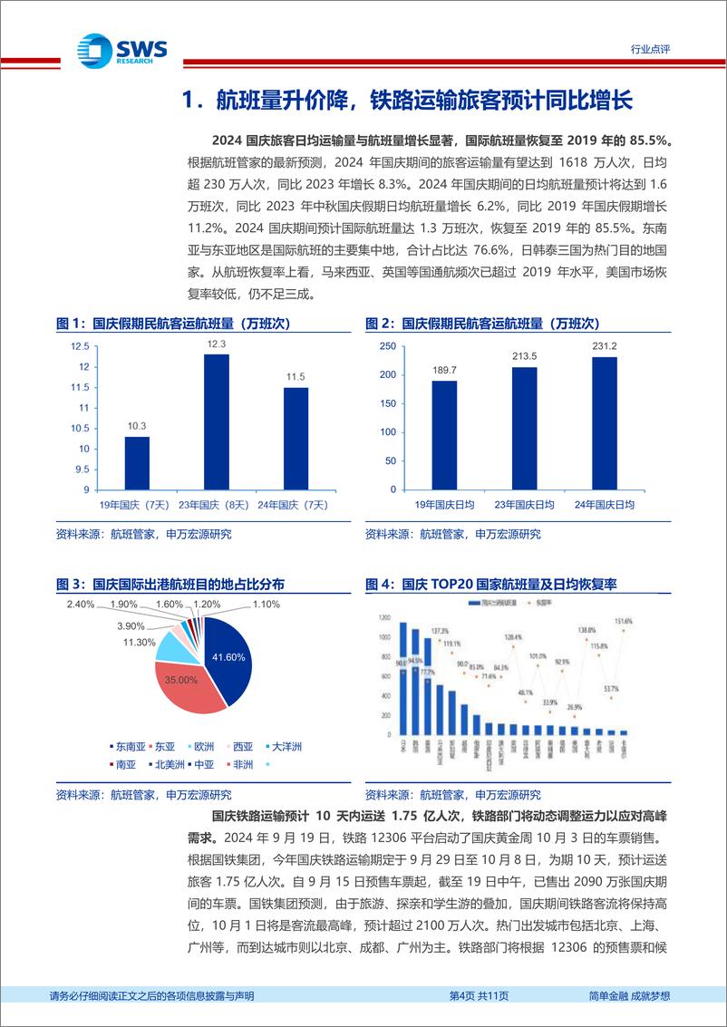 《社会服务行业2024年国庆假期旅游消费前瞻：价格回归理性，出行人数或将再创新高-240921-申万宏源-11页》 - 第4页预览图