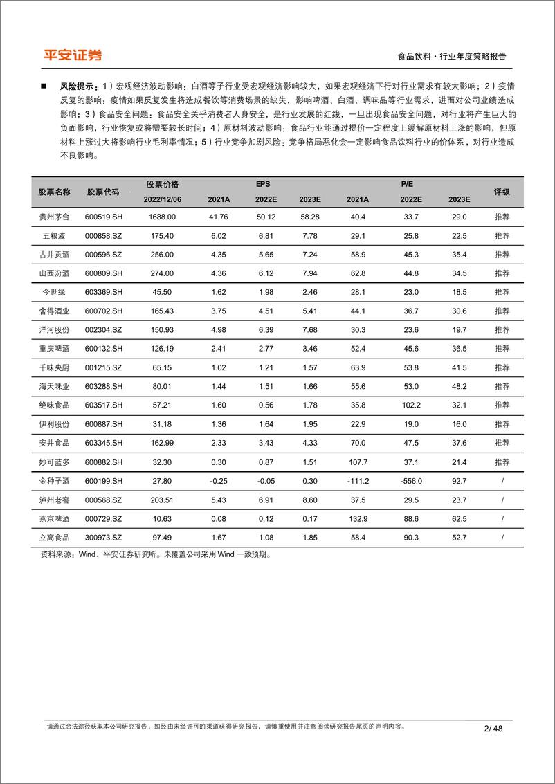 《食品饮料行业年度策略报告：蛰伏调整筑内功，春暖花开焕新颜-20221207-平安证券-48页》 - 第3页预览图