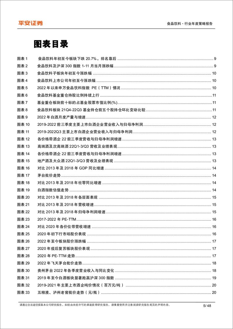 《食品饮料行业年度策略报告：蛰伏调整筑内功，春暖花开焕新颜-20221207-平安证券-48页》 - 第6页预览图