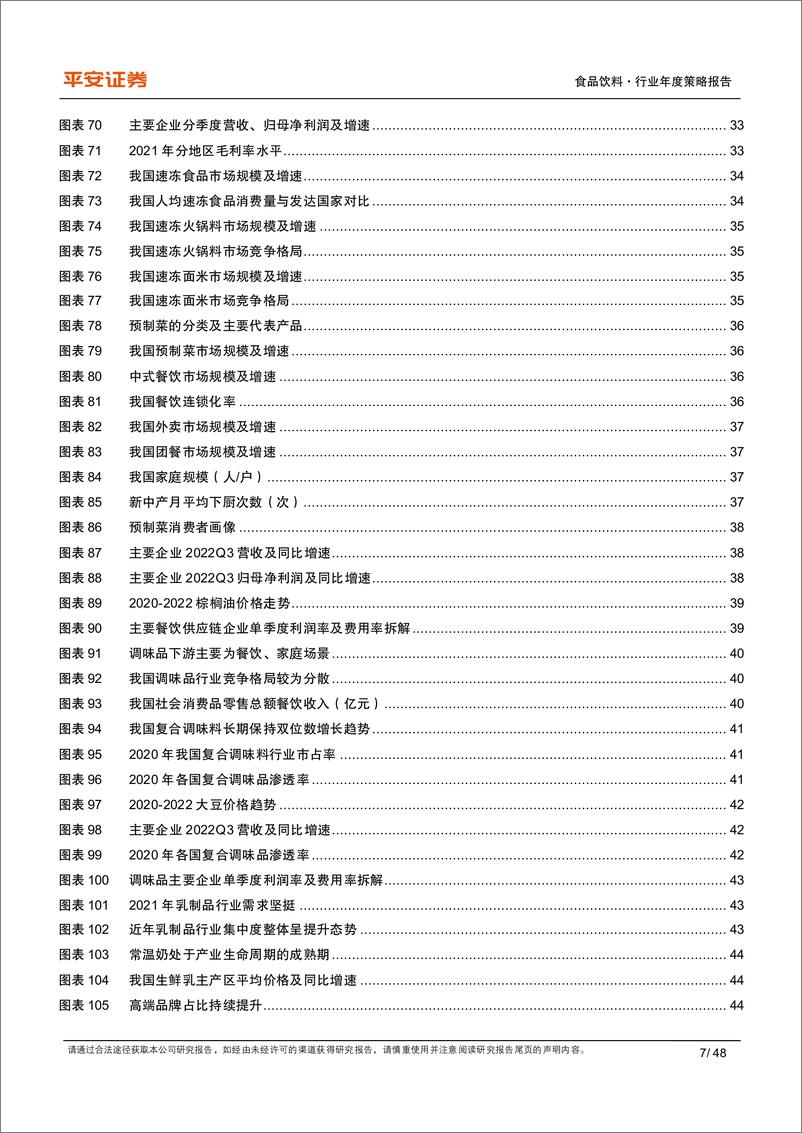 《食品饮料行业年度策略报告：蛰伏调整筑内功，春暖花开焕新颜-20221207-平安证券-48页》 - 第8页预览图