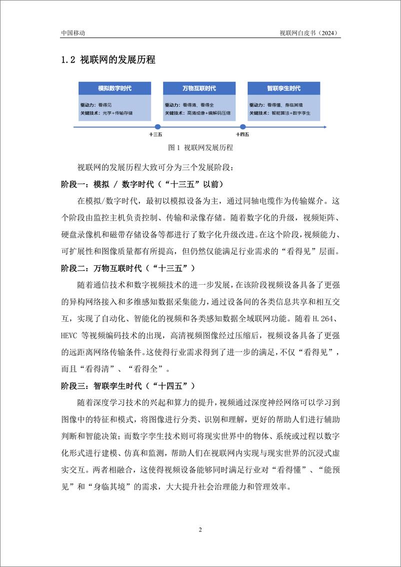 《中国移动视联网白皮书（2024）-50页》 - 第5页预览图