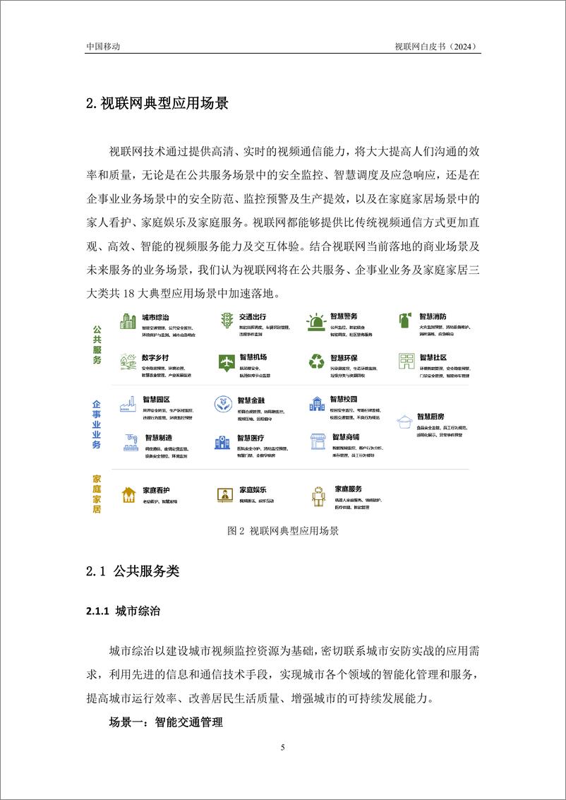 《中国移动视联网白皮书（2024）-50页》 - 第8页预览图