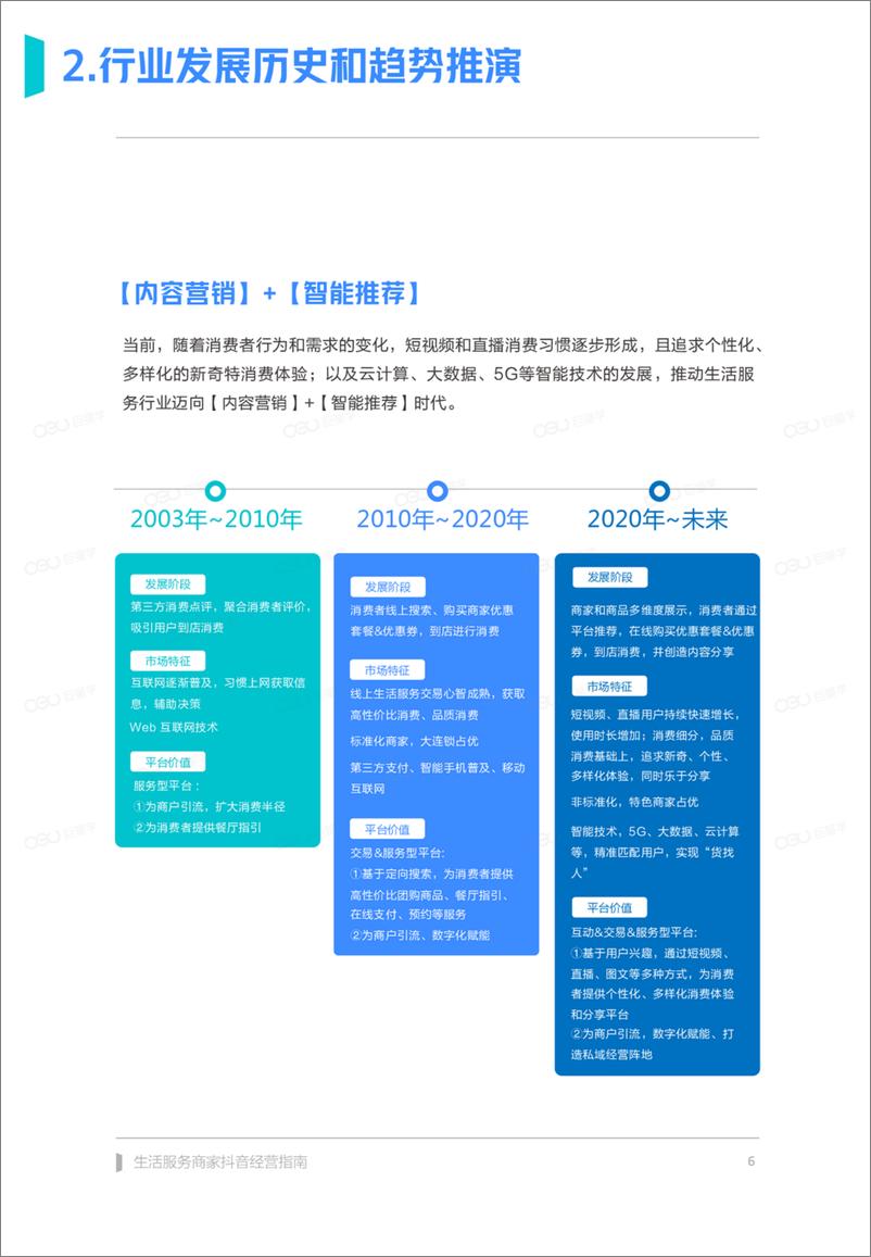 《2022生活服务商家抖音经营指南》 - 第6页预览图