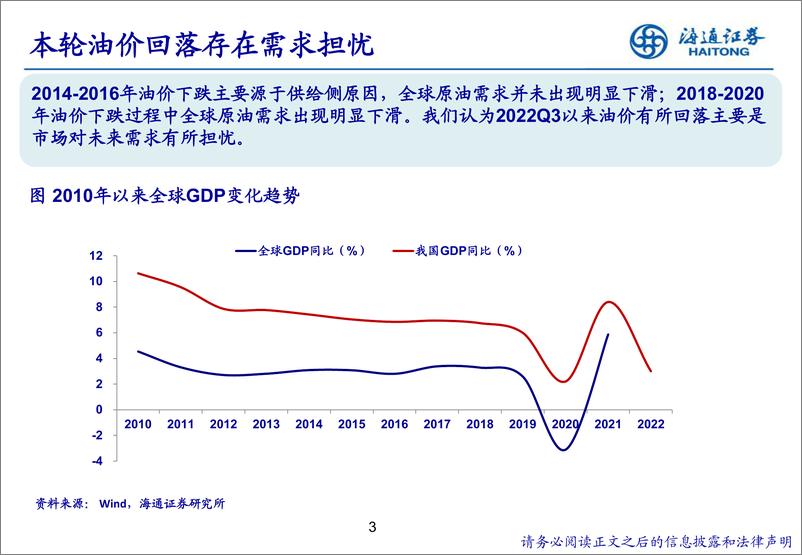 《石化行业：复盘历史能源价格回落对化工品盈利影响，寻找确定性机会-20230223-海通证券-33页》 - 第5页预览图