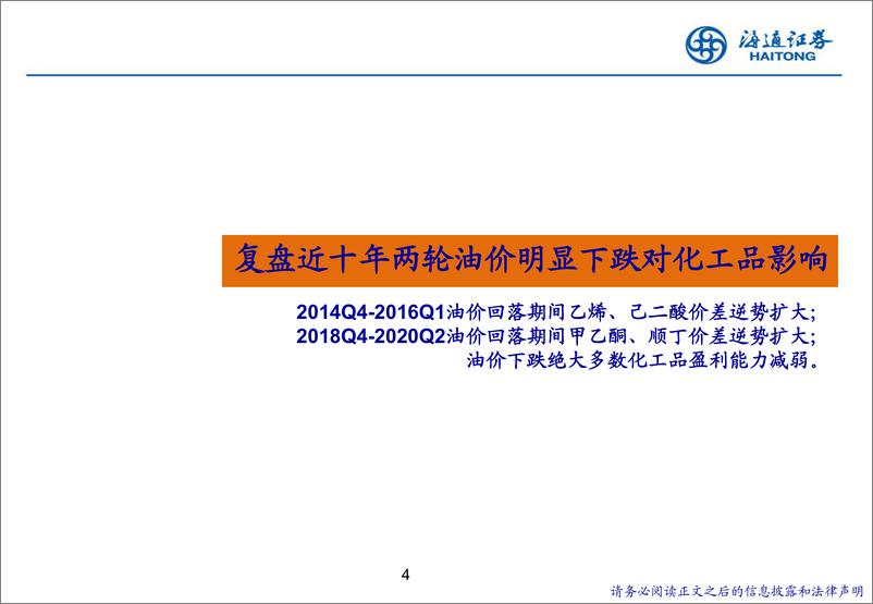 《石化行业：复盘历史能源价格回落对化工品盈利影响，寻找确定性机会-20230223-海通证券-33页》 - 第6页预览图