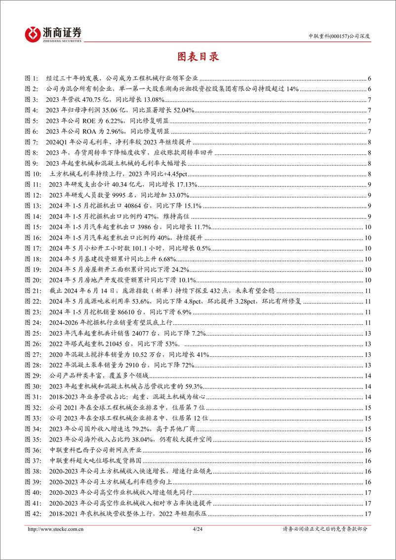 《浙商证券-中联重科-000157-中联重科深度报告：海外＋新板块凸显成长性，公司业绩＋估值有望双提升》 - 第4页预览图