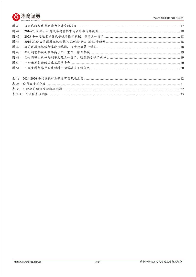 《浙商证券-中联重科-000157-中联重科深度报告：海外＋新板块凸显成长性，公司业绩＋估值有望双提升》 - 第5页预览图