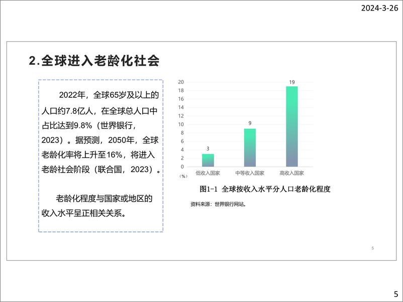 《2024银发电商发展报告》 - 第5页预览图