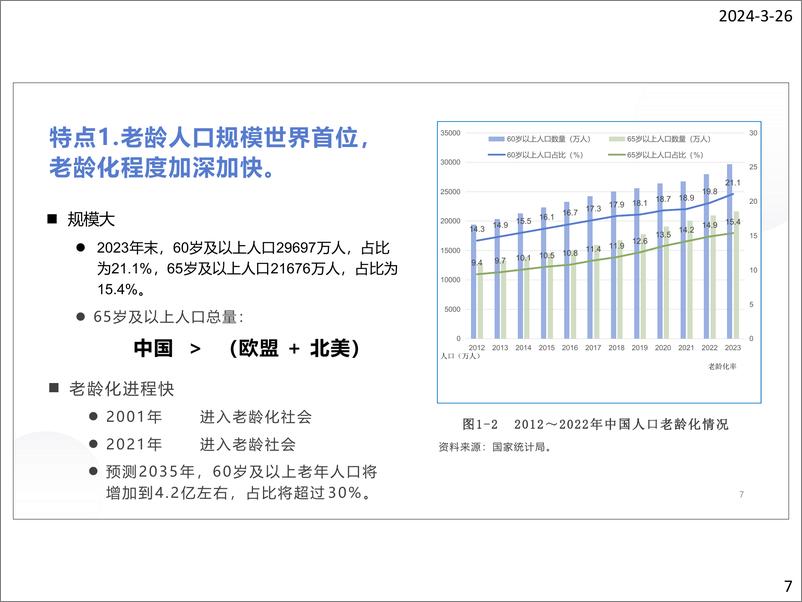 《2024银发电商发展报告》 - 第7页预览图