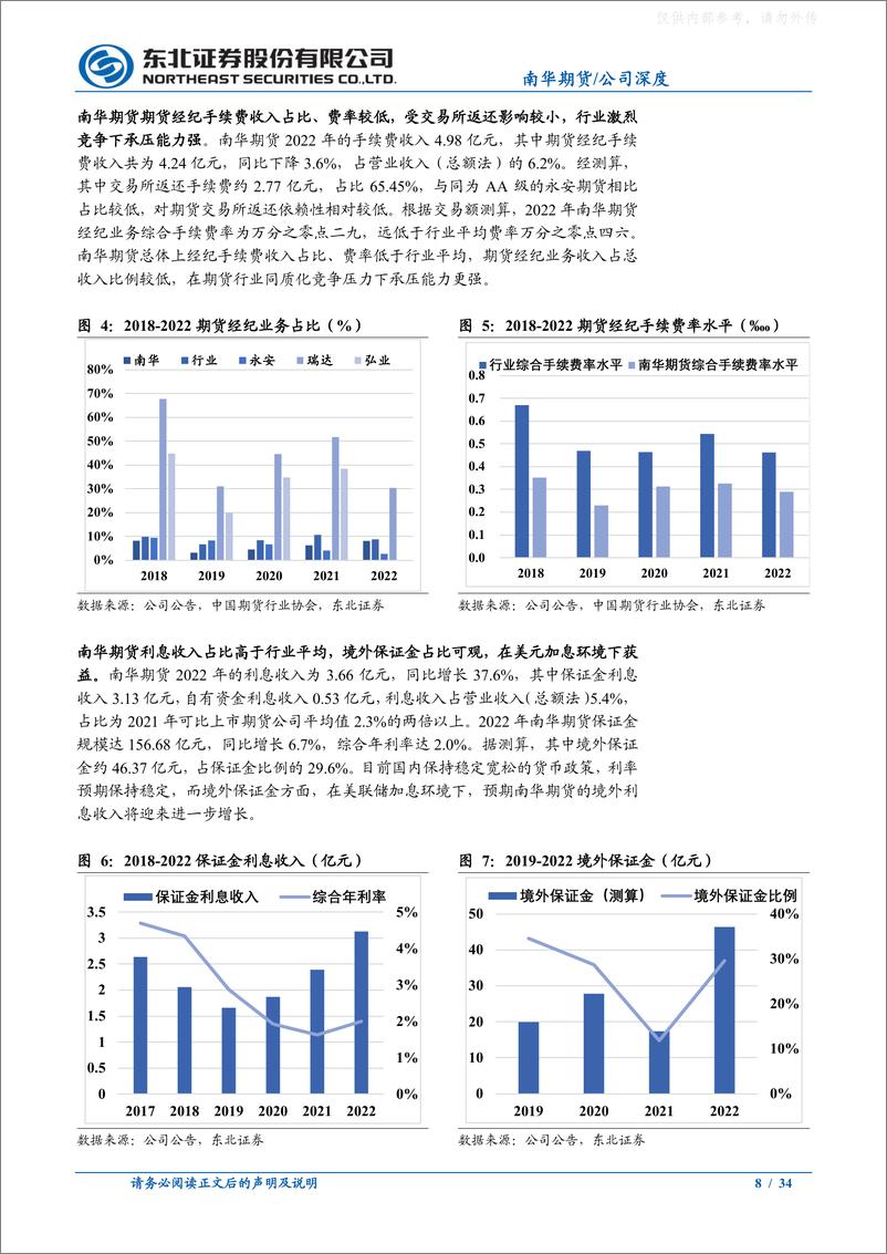 《东北证券-南华期货(603093)风险+开放推行业增长，打造全球金融服务生态圈-230625》 - 第8页预览图