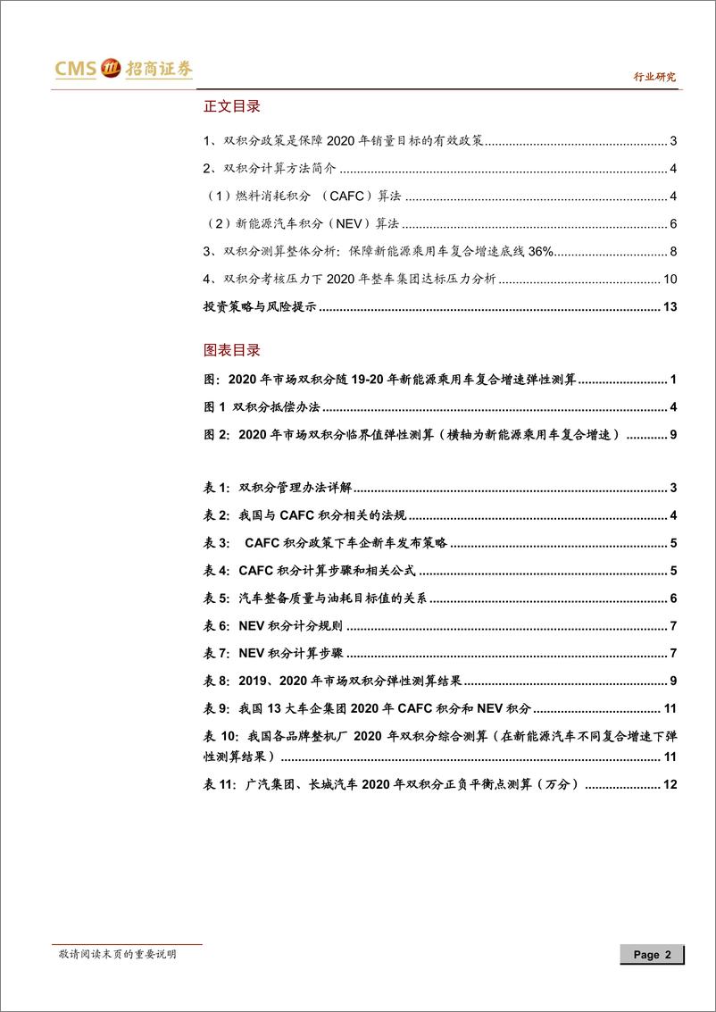 《新能源汽车行业政策分析：双积分专题，双积分保障新能源乘用车36%复合增速“底线”-20190523-招商证券-15页》 - 第3页预览图