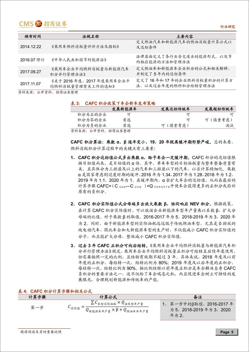 《新能源汽车行业政策分析：双积分专题，双积分保障新能源乘用车36%复合增速“底线”-20190523-招商证券-15页》 - 第6页预览图