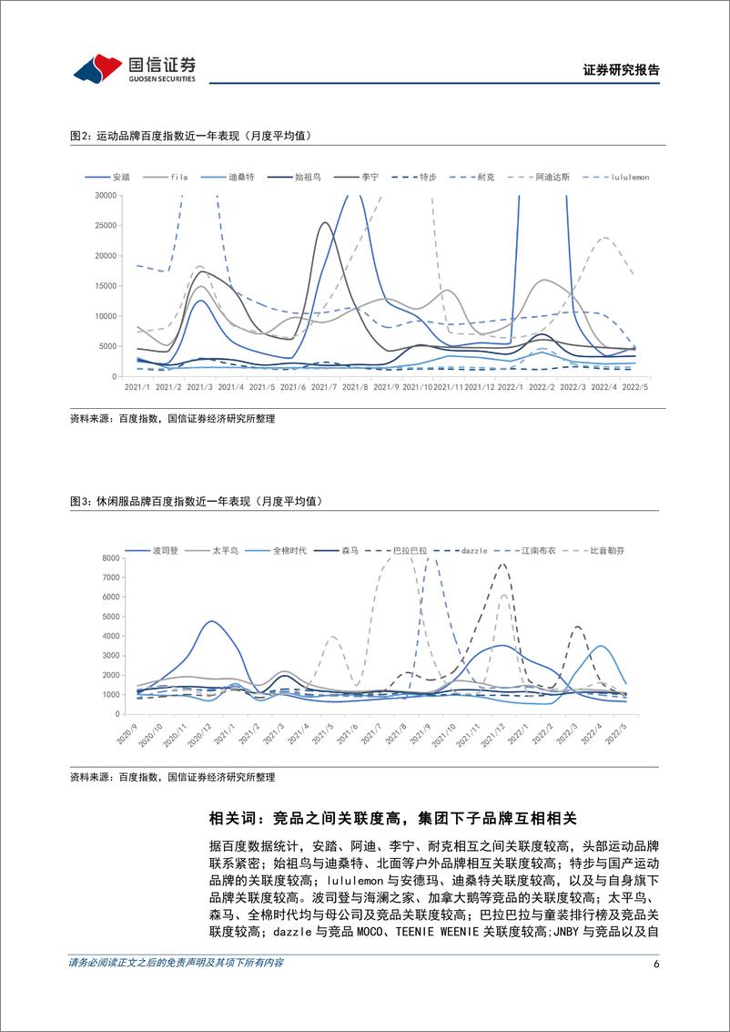 《纺织服装行业品牌力跟踪月报202206期：安踏集团营销积极，耐克、李宁关注度领先-20220601-国信证券-23页》 - 第7页预览图