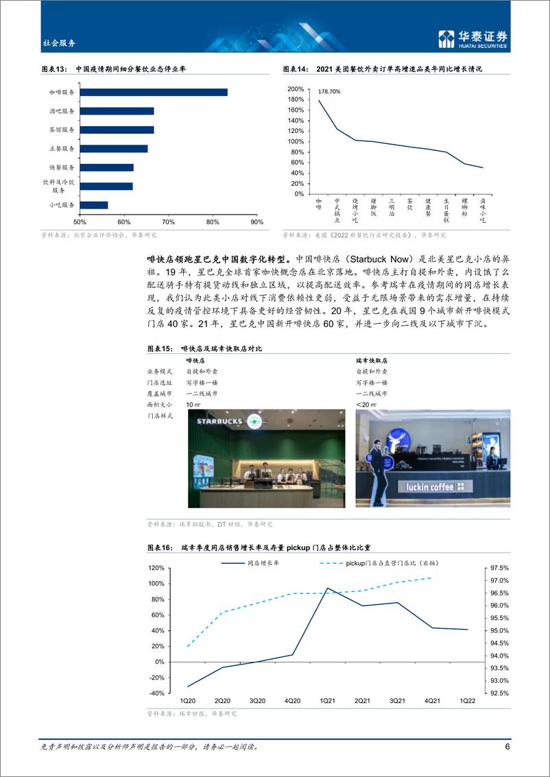 《社会服务行业专题研究：解读后疫情期咖啡赛道的数字化转身-华泰证券》 - 第7页预览图