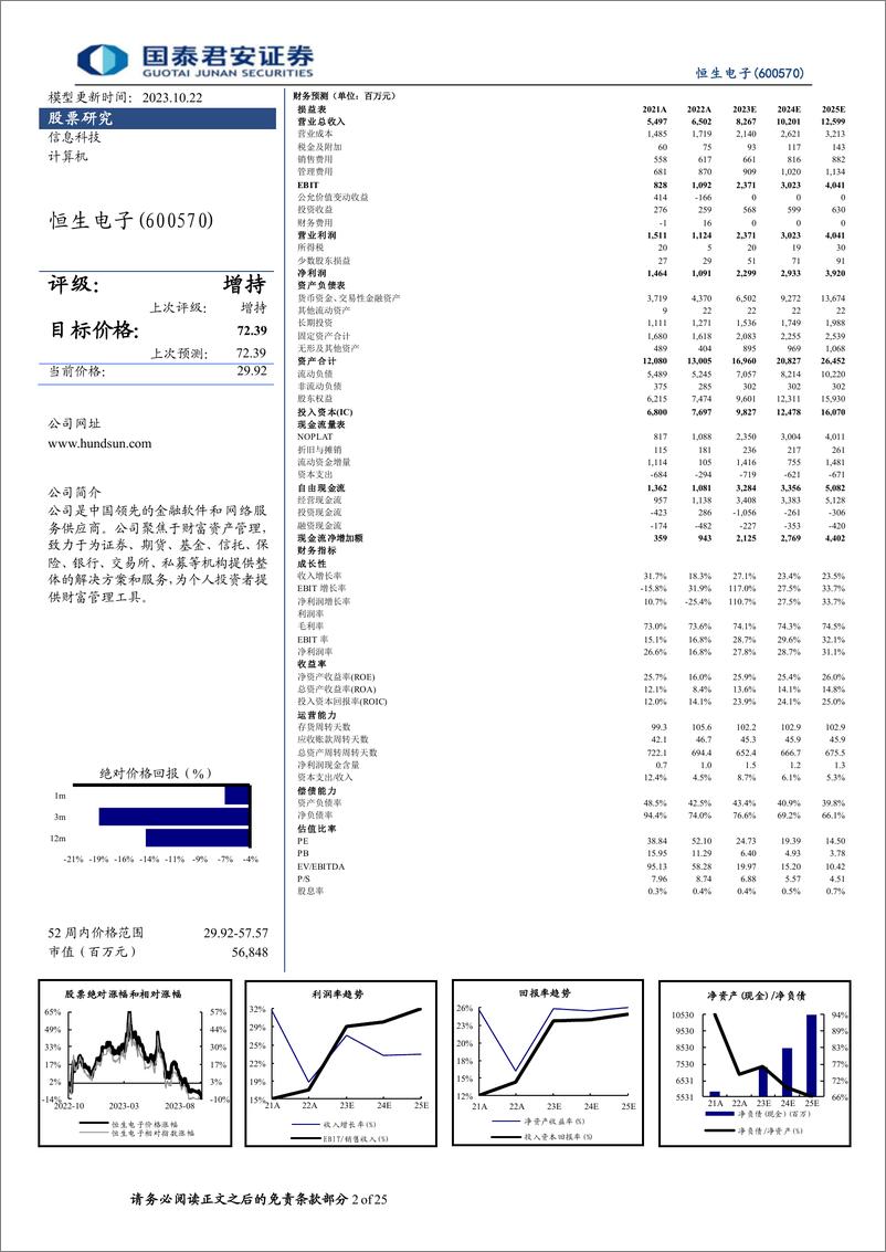 《20231022-金融大模型重磅升级，信创进展迅速》 - 第2页预览图