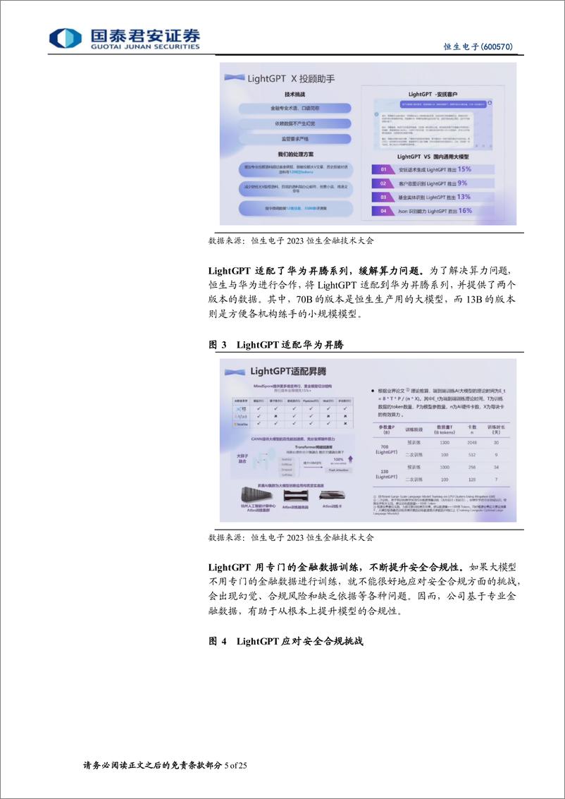 《20231022-金融大模型重磅升级，信创进展迅速》 - 第5页预览图