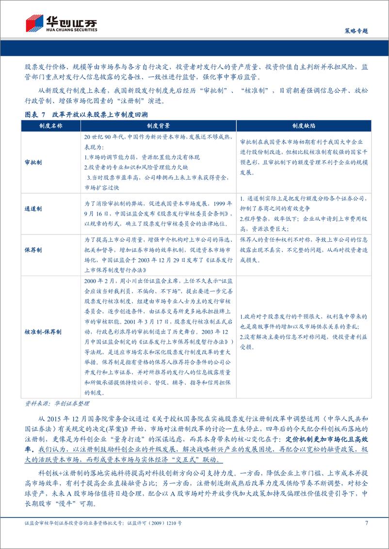 《科创板系列之二：大浪淘沙尽，明月共潮升-20190418-华创证券-19页》 - 第8页预览图