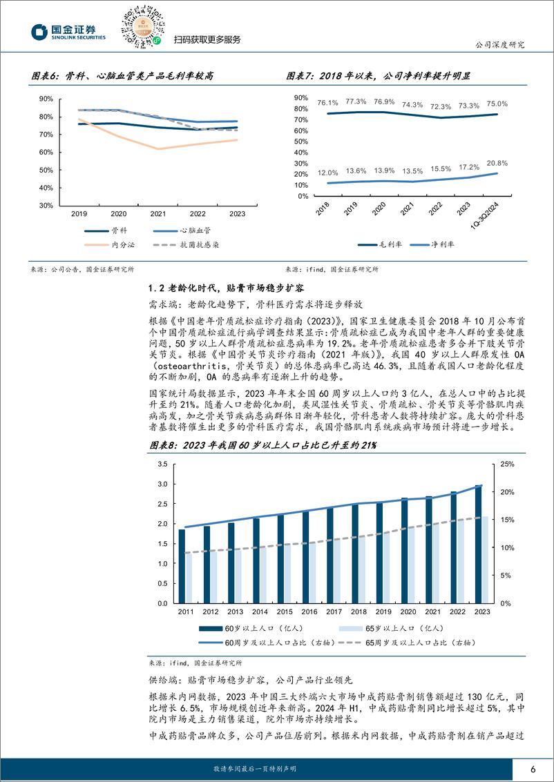 《羚锐制药(600285)公司深度研究：改革成效明显，中药贴膏龙头阔步向前-241230-国金证券-18页》 - 第6页预览图