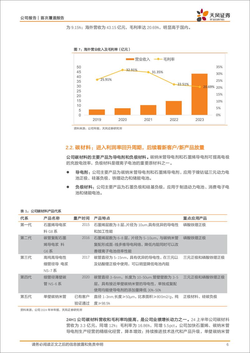 《道氏技术(300409)战略资源业务高增中，锂电业务有望迎拐点-241022-天风证券-12页》 - 第6页预览图