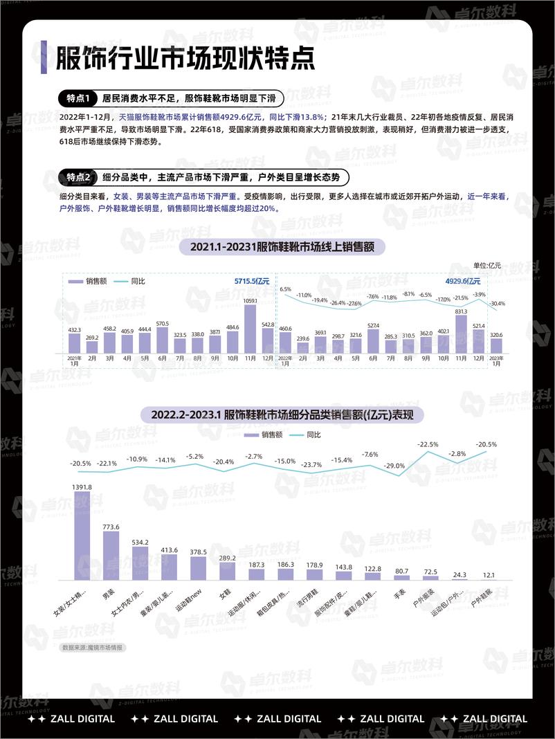 《品牌营销新赛道—玩转情绪价值-卓尔数科-22页》 - 第7页预览图