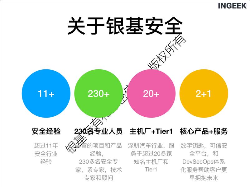 《汽车数字钥匙的安全实践-ingeek》 - 第2页预览图