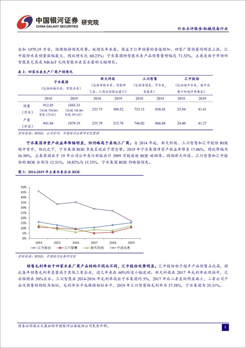 《机械设备行业：智能水表行业快速扩张，2020年招标采购稳步推进-20200422-银河证券-10页(1)》 - 第4页预览图