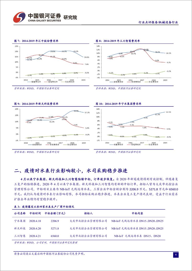 《机械设备行业：智能水表行业快速扩张，2020年招标采购稳步推进-20200422-银河证券-10页(1)》 - 第6页预览图