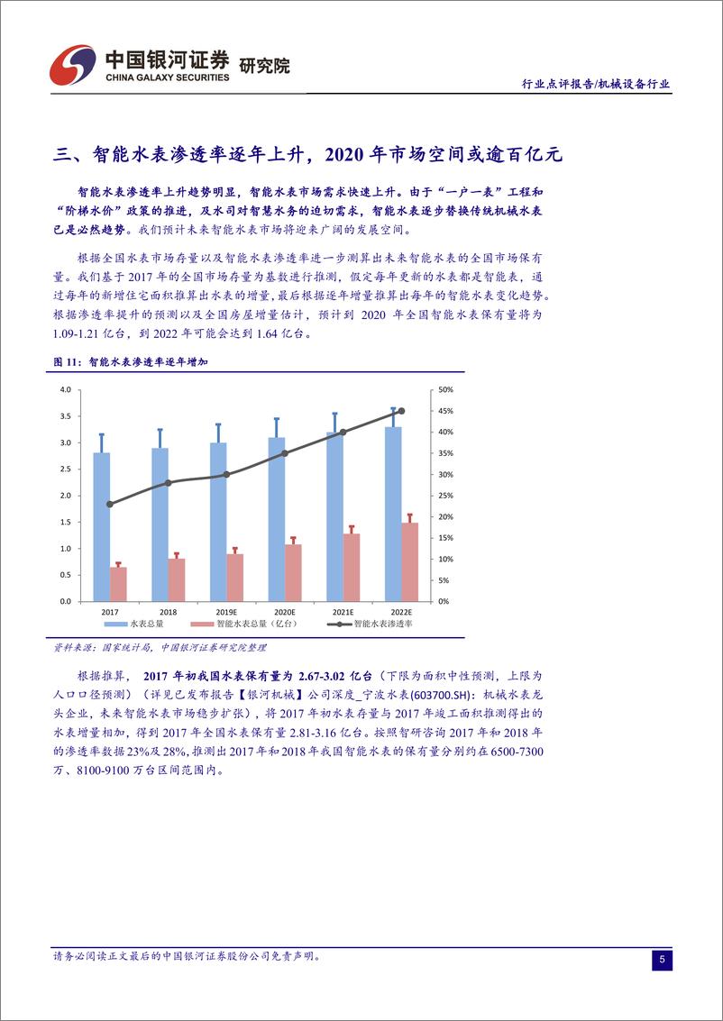 《机械设备行业：智能水表行业快速扩张，2020年招标采购稳步推进-20200422-银河证券-10页(1)》 - 第7页预览图