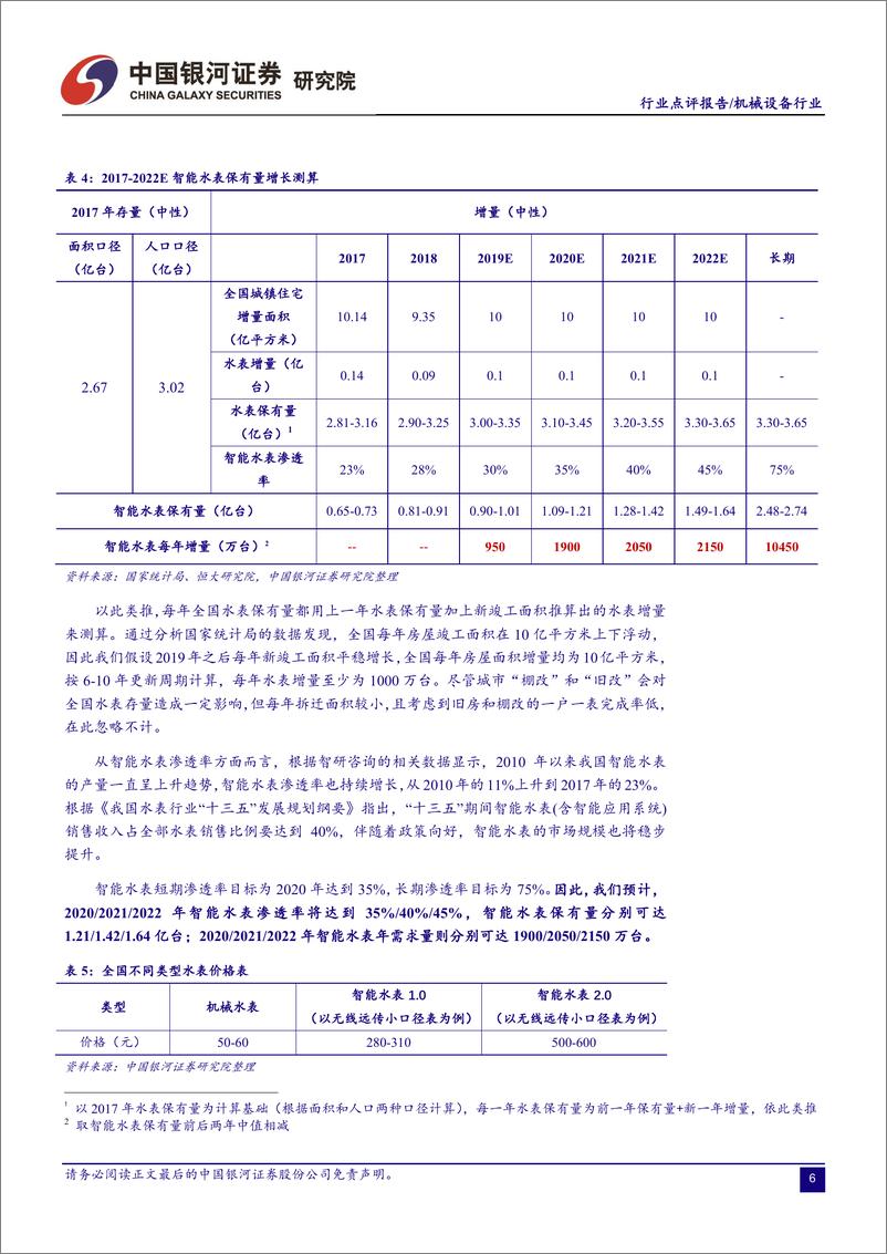 《机械设备行业：智能水表行业快速扩张，2020年招标采购稳步推进-20200422-银河证券-10页(1)》 - 第8页预览图