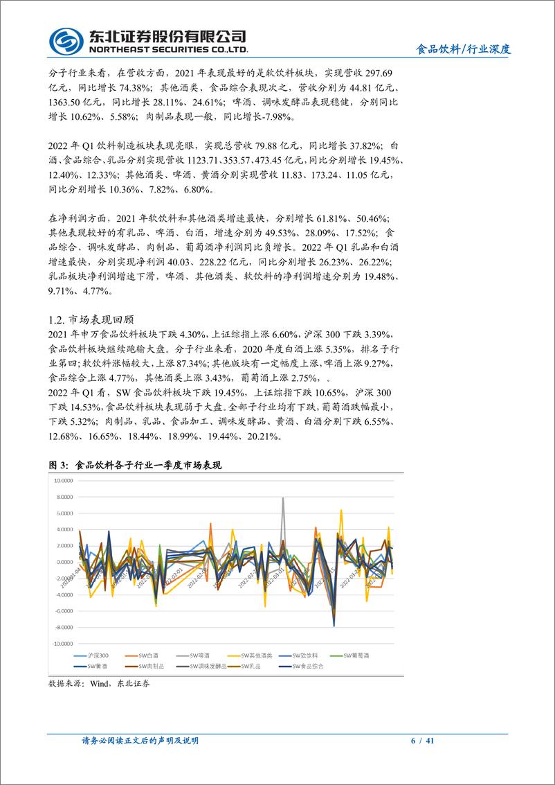 《食品饮料行业2021年报及2022年一季报总结：白酒总体稳健、大众品多重压力分化加剧-20220513-东北证券-41页》 - 第7页预览图